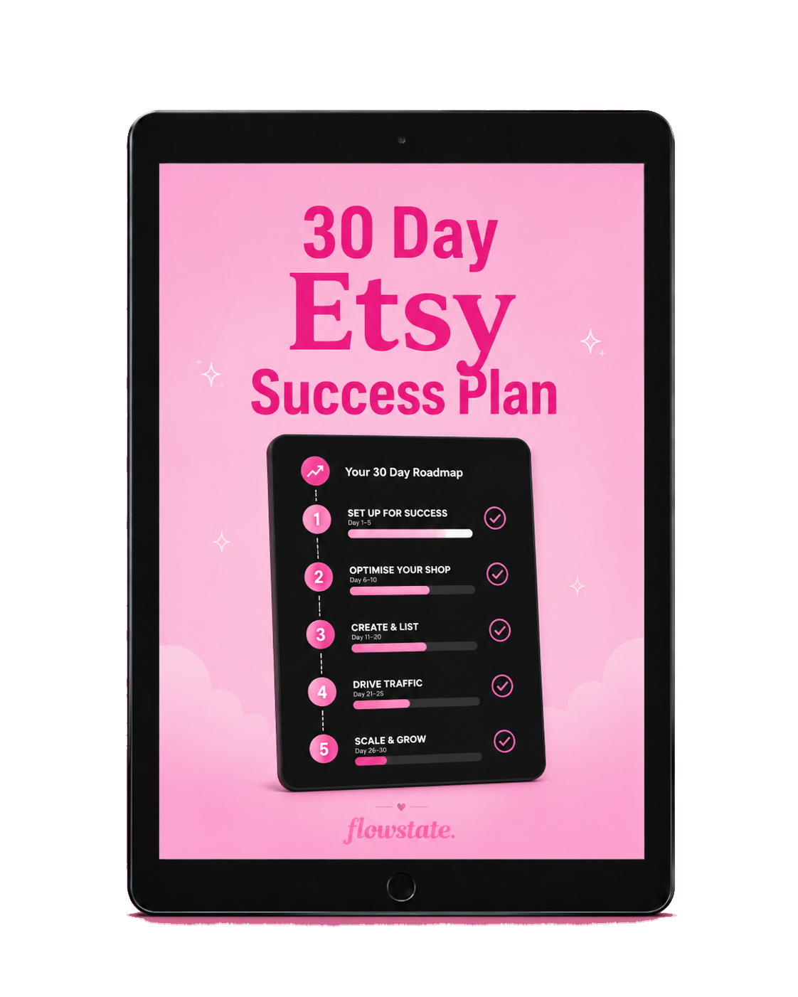 30 Day Etsy Success Plan